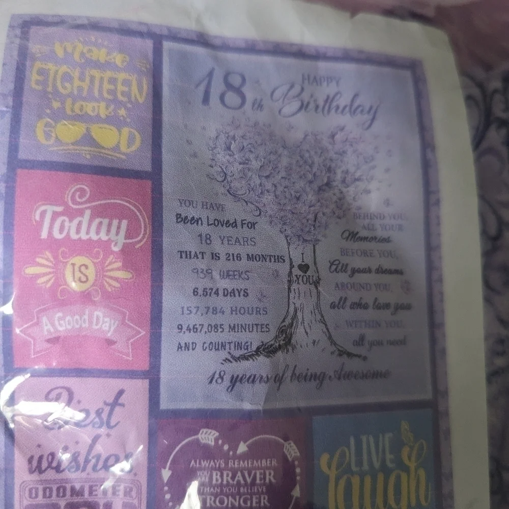 18th Birthday Blanket